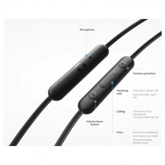 Xiaomi Earphones In-ear Handsfree Ακουστικά με Βύσμα USB-C Μαύρο