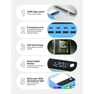 RELIFE σταθμός φόρτισης Q2, 4x USB-C & 4x USB, 120W, GaN, μπλε