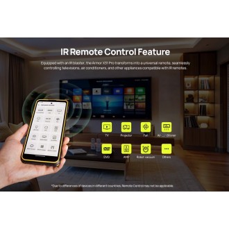 ULEFONE smartphone Armor X31 Pro, 6.56", 8/256GB, 5G, 6050mAh, IP68/IP69K,