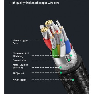 CABLETIME καλώδιο USB 3.0 σε USB Type-C C160, 5V 3A, 3m, γκρι