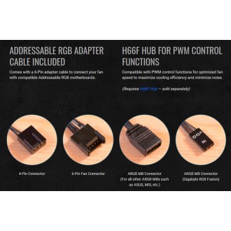 AEROCOOL LED ανεμιστήρας ASTRO-12F, 6-pin connector, 120mm, ARGB