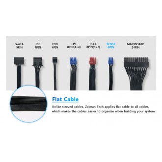 ZALMAN τροφοδοτικό Watttera 1000W ZM1000-EBTII, Active PFC, 80 Plus Gold